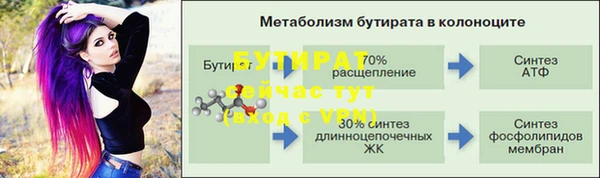 каннабис Кодинск